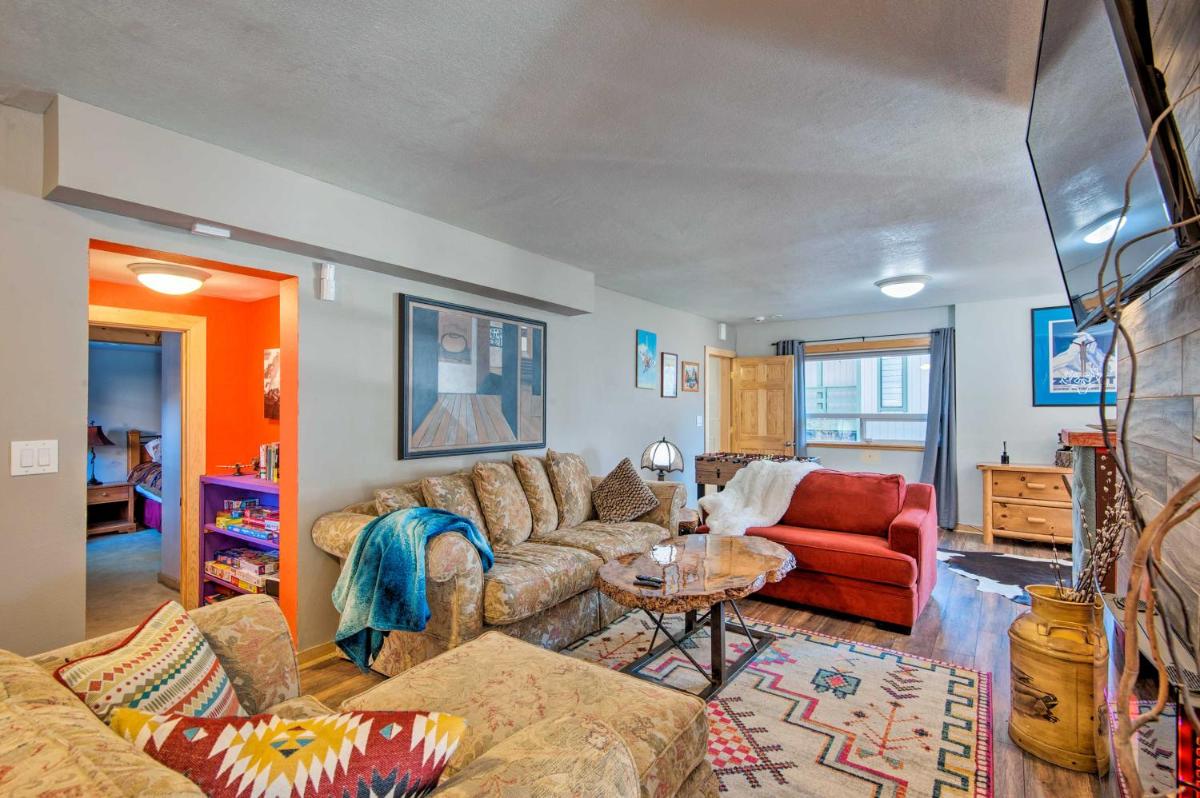 Popular attractions Area Nearby Property